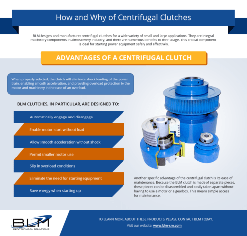 How and Why of Centrifugal Clutches