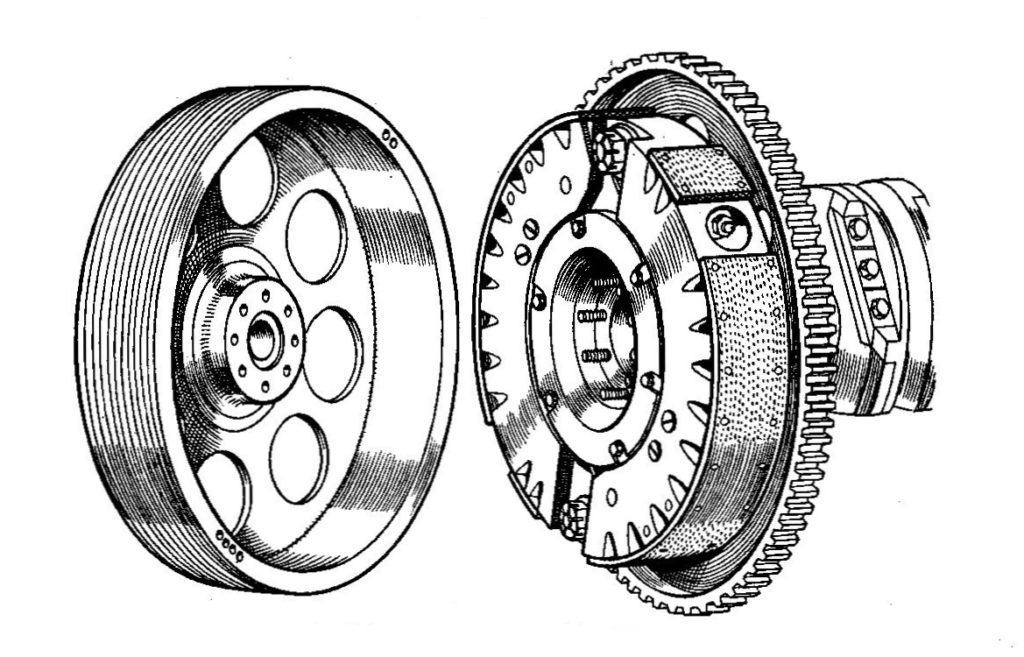 The How and Why of Centrifugal Clutches BLM Automatic Clutch
